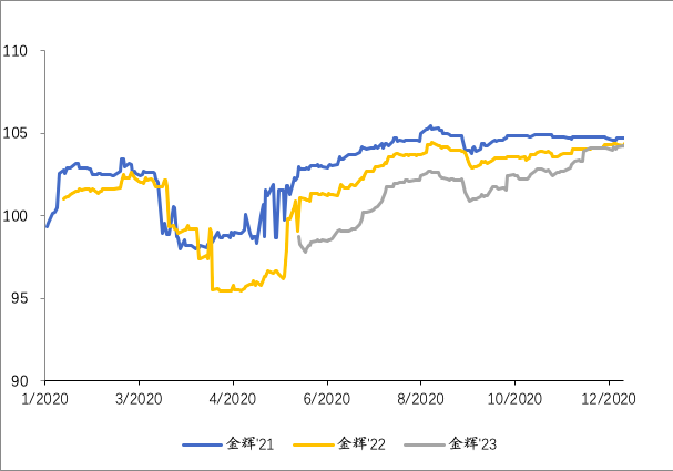 1612776482677281.png WX20210208-172710.png